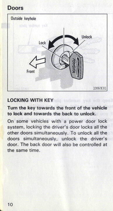 Door Lock.jpg