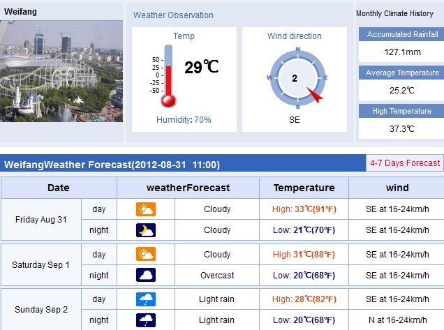 Weifang.jpg