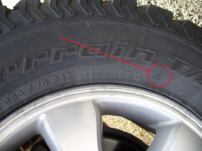 Land Cruiser tyre (1).jpg