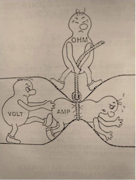 Ohms Law.jpg