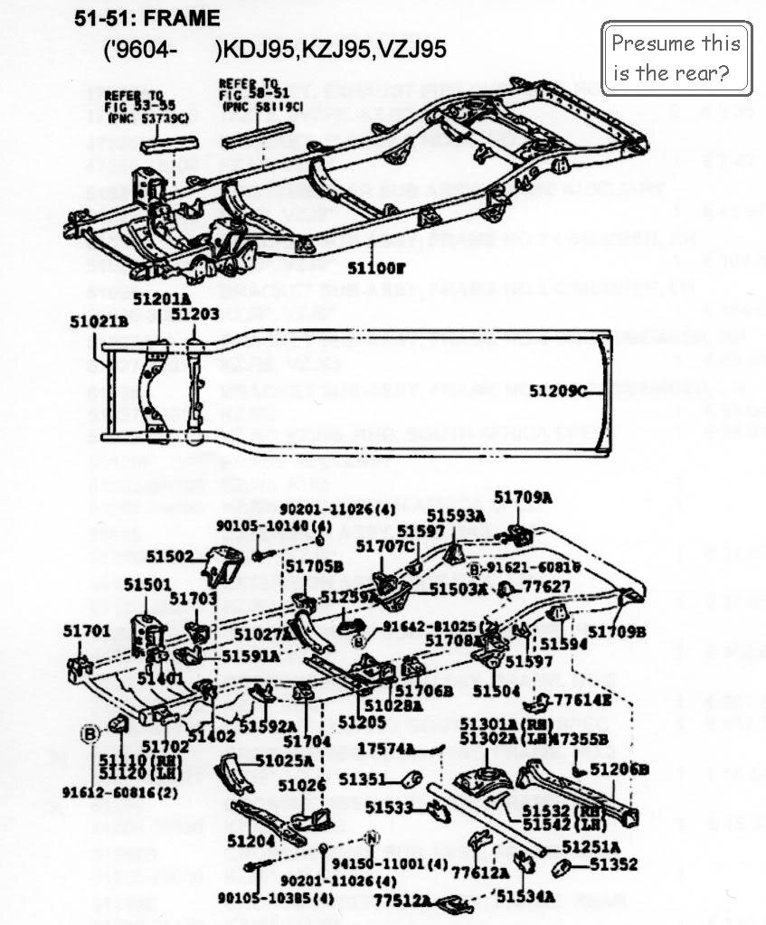 Chassis-Detail-95 series.jpg