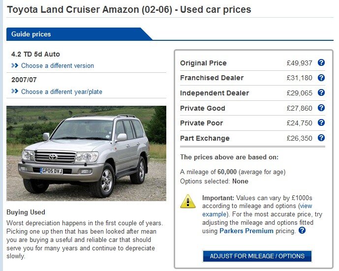 Amazon 2006.jpg