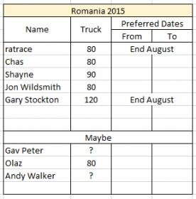 Romania 2015.jpg
