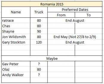 Romania 2015.jpg