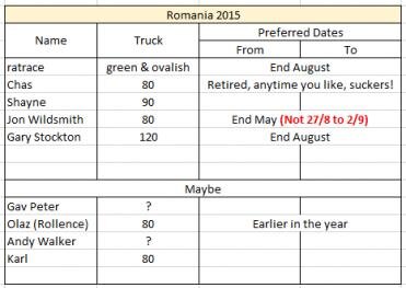 Romania 2015.jpg