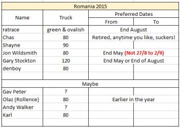Romania 2015-2.jpg