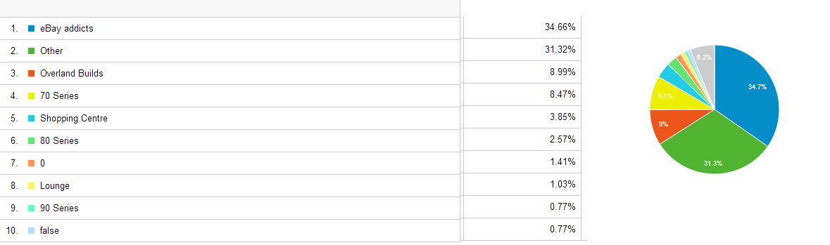 stats.png