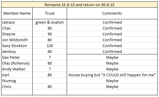Romania 2015-4.PNG