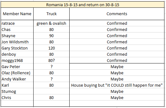 Romania 2015-5.PNG