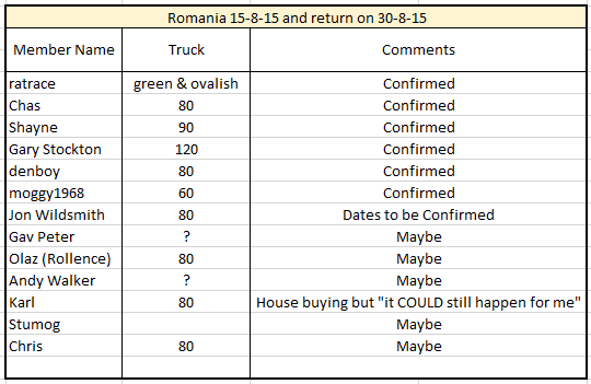 Romania 2015-6.PNG