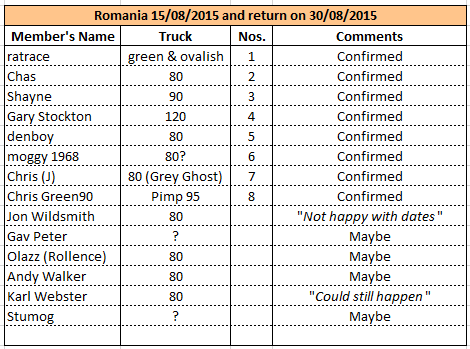Romania 2015.PNG