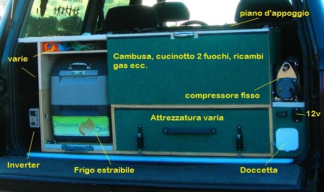 Gavoni (1).JPG