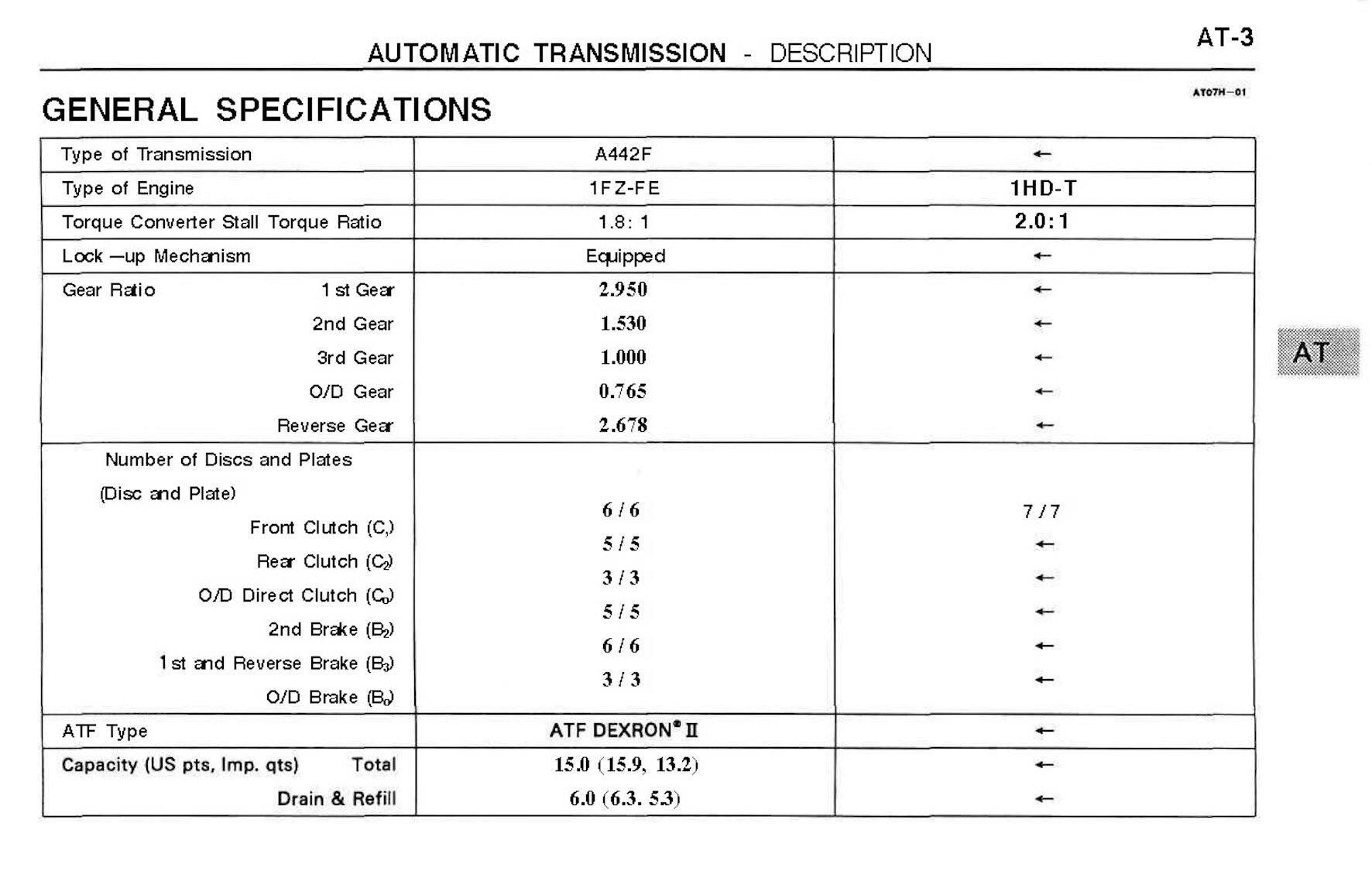 A442F.jpg