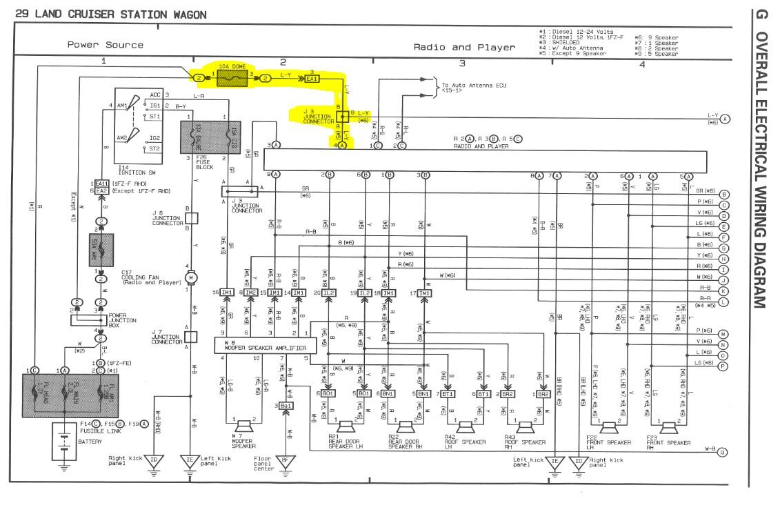80 Series Landcruiser Wiring Diagram