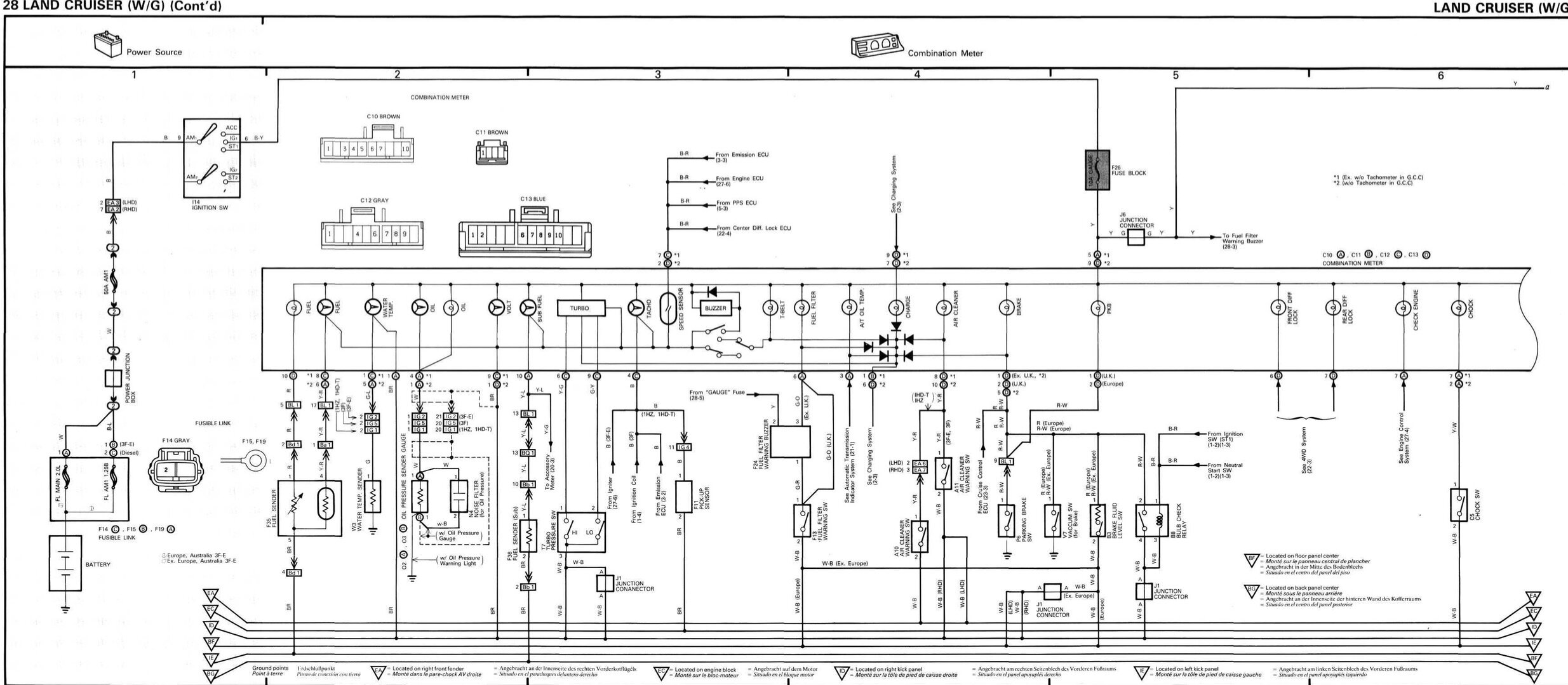 Toyota Landcruiser Hzj75 Wiring Diagram - Wiring Diagram