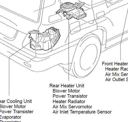 Land Cruiser Rear Heater Position.jpg