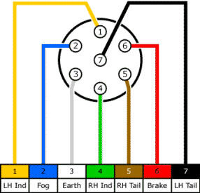 Trailer_Wiring_Diagram_zpsb433449f.jpg