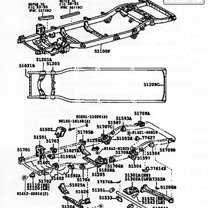 Chassis-Detail-95 series.jpg