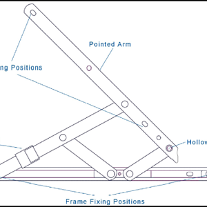 Hinge%20Guard%20Diagram%20Image%20600x363.png