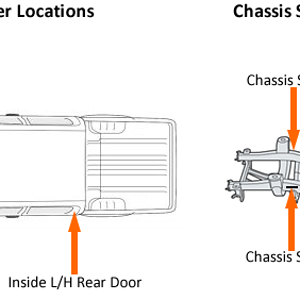 VIN_PLATE_AND_STAMP_STICKER_LOCATIONS.png