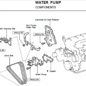 no2turbowaterpipe.jpg