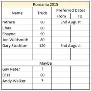 Romania 2015.jpg