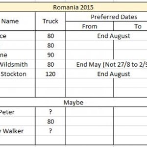 Romania 2015.jpg