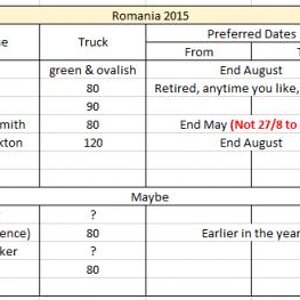 Romania 2015.jpg