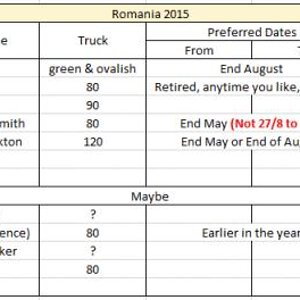 Romania 2015-1.jpg