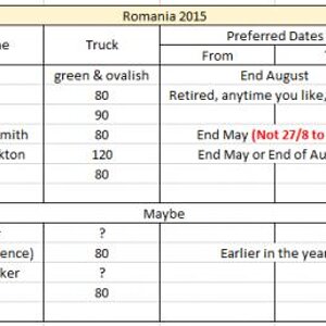 Romania 2015-2.jpg