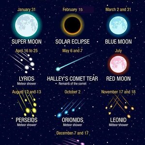 super blue blood moon.jpg