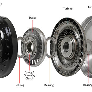 t%2Fuploads%2F2018%2F03%2Ftorque-converter-diagram-torque-converters-holley-performance-products.jpg