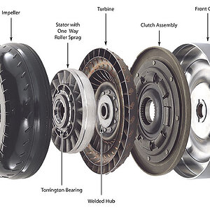 Torque-Converter-callouts.jpg