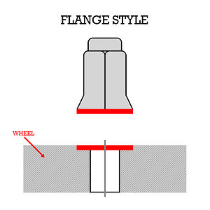 Flange_Style_Lug_Nut.jpg