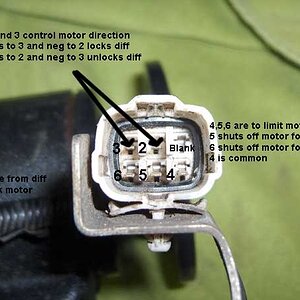 Diff-Lock-Terminal-Explaina.jpg