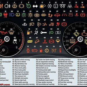 instrument cluster, warning lights.jpg