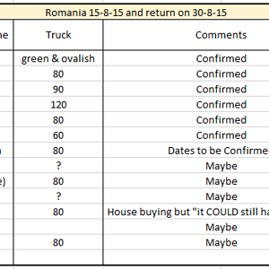 Romania 2015-6.PNG
