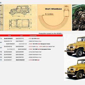 FJ BJ40 Bible.jpg