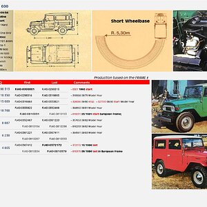 FJ FJ40 Bible.jpg