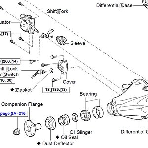 difflock explod hdj100.jpg