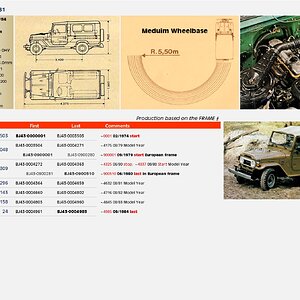 FJ BJ43 Bible.jpg