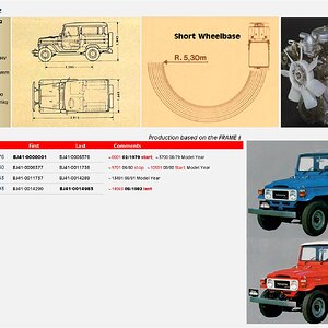 FJ BJ41 Bible.jpg