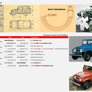 FJ BJ42 Bible.jpg
