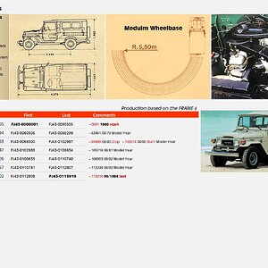 FJ FJ43 Bible.jpg