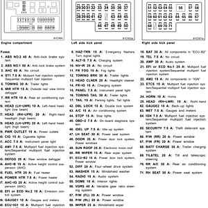 hzj105 fuse diagram.png