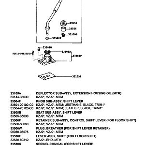 Gear Lever Assembly.JPG