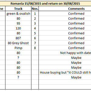 Table 10.07.2014.PNG
