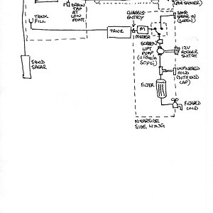 Land Cruiser Water Shower Schematic.jpg