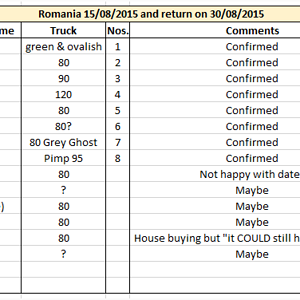 Romania 2015.PNG