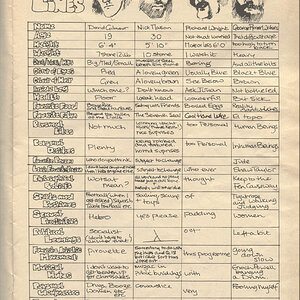 Pink Floyd 1975 Tour Comic Book_05.JPG
